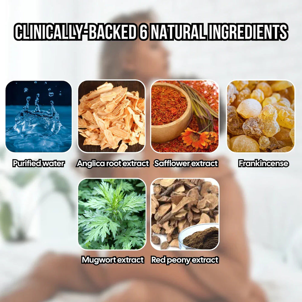 Control spray ingredients graphic with purified water and plant extracts icons