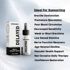 Control spray box and 30 ml pump bottle with benefit text layout