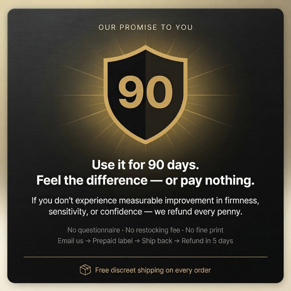 Black guarantee card with gold shield “90” and “Use it for 90 days” text