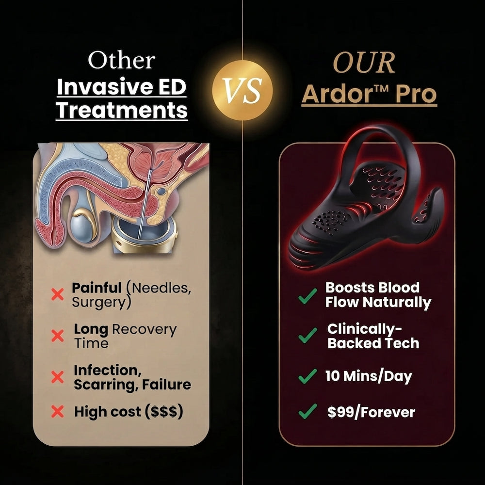 Ardor™ Pro black suction therapy pump with textured grip and massage dots