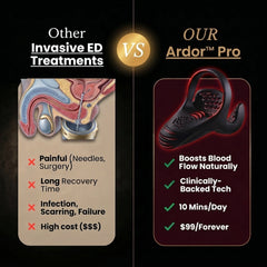 Ardor™ Pro black suction therapy pump with textured grip and massage dots
